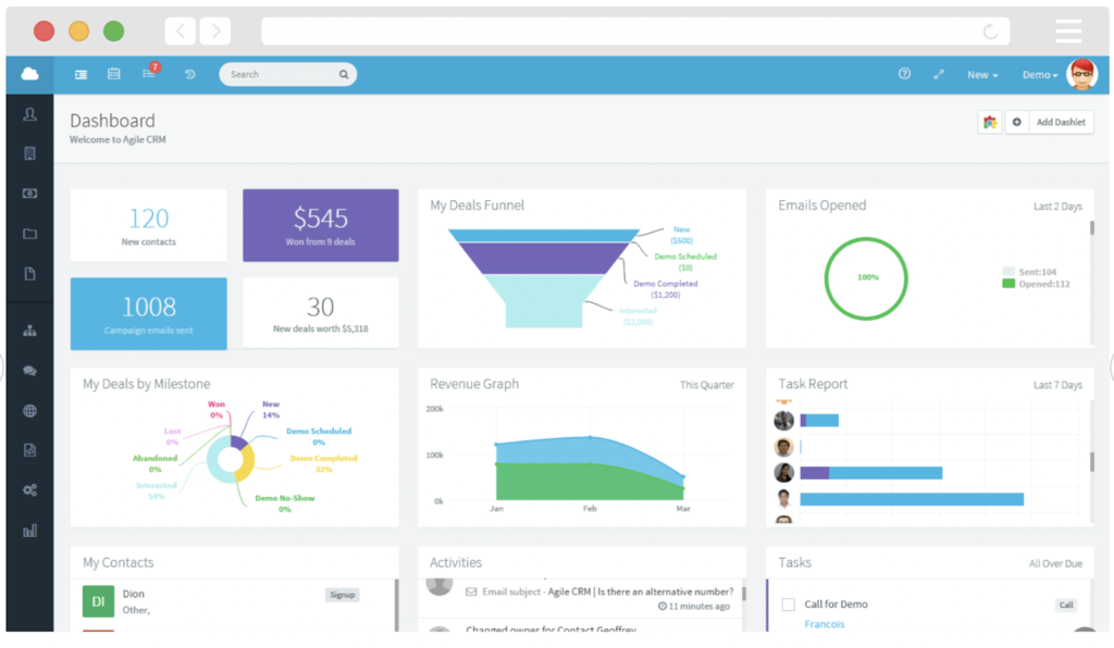 AgileCRM: The Future of CRM Software with Artificial Intelligence