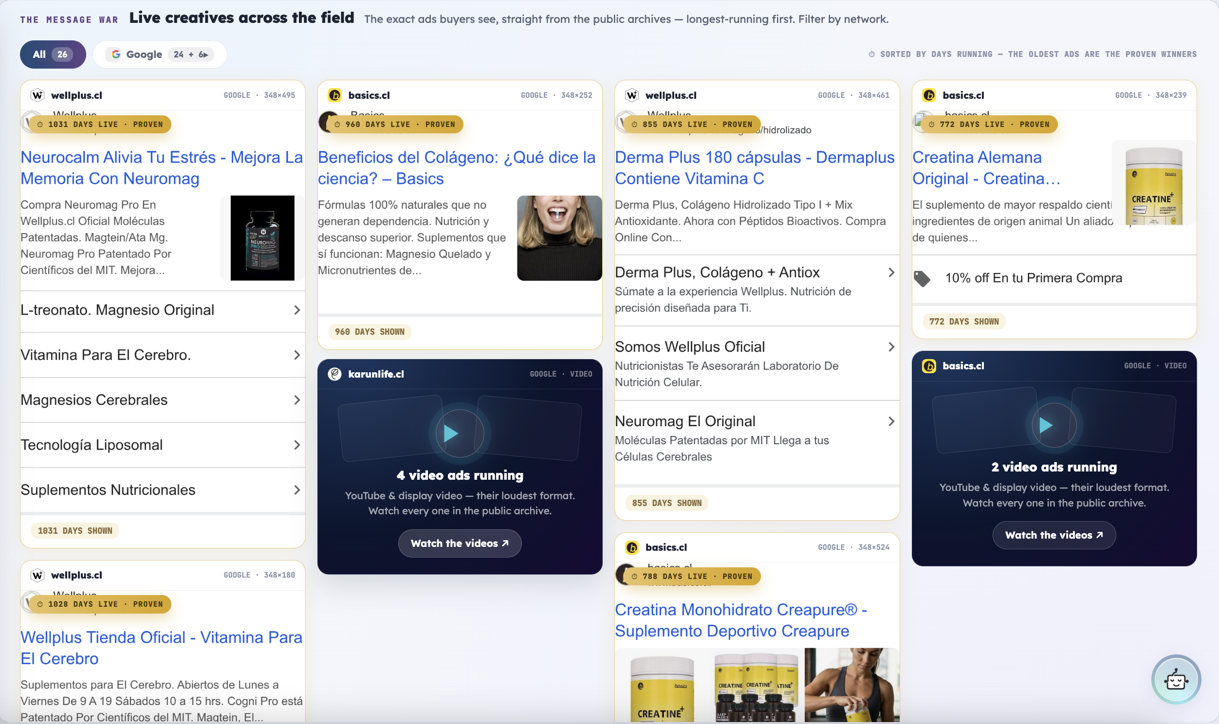 Competitor Spy showing the live Google ads of Grez's competitors sorted by days running